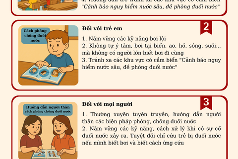 Công an tỉnh khuyến cáo phòng chống đuối nước ở trẻ em