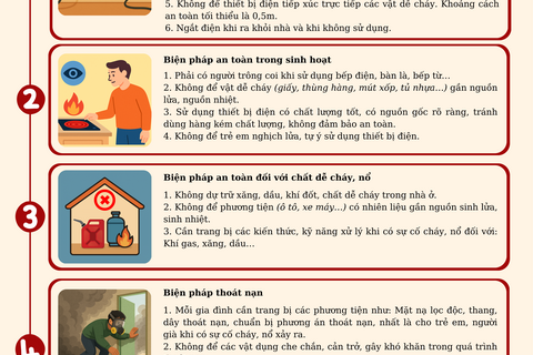 Khuyến cáo bảo đảm an toàn PCCC và CNCH mùa nắng nóng