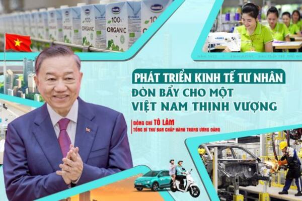 Nghị quyết 68-NQ/TW: Cảnh giác trước những luận điệu xuyên tạc
