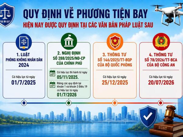 Tăng cường quản lý phương tiện bay không người lái – Những điểm cần biết về Thông tư số 78/2026/TT-BCA