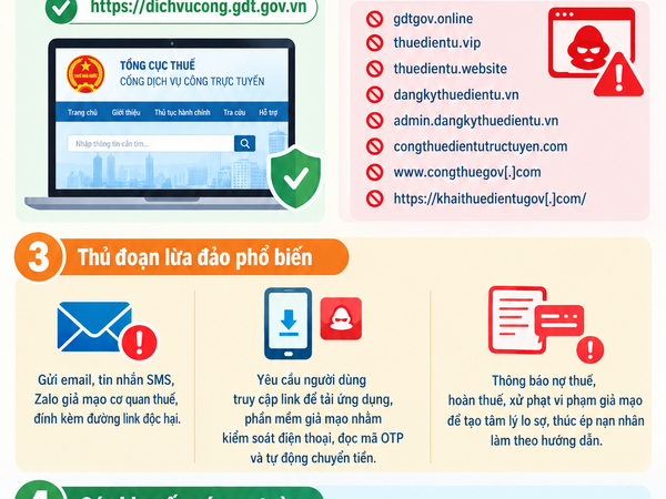 Cảnh báo thủ đoạn giả mạo website Dịch vụ công ngành Thuế nhằm lừa đảo, chiếm đoạt tài sản